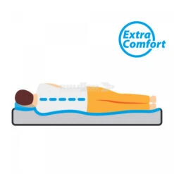 Materasso Autogonfiante Matrimoniale Brunner Somni 3D Double 15 Materasso Autogonfiante Matrimoniale Brunner Somni 3D Double -Vendite Brunner materasso autogonfiante matrimoniale brunner somni 3d double 6