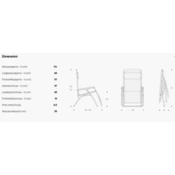 Poltrona Reclinabile LaFuma R Clip Ocean 7 Poltrona Reclinabile LaFuma R Clip Ocean -Vendite Brunner sdraio reclinabile r clip ocean 3