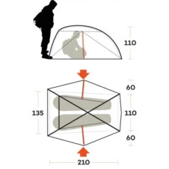 Tenda Ferrino Nemesi 2 PRO -Vendite Brunner tenda ferrino nemesi 2 pro leggera intuitiva struttura interna rapido montaggio hiker ciclismo 4